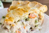 Recipe for turkey pot pie with cream of chicken soup